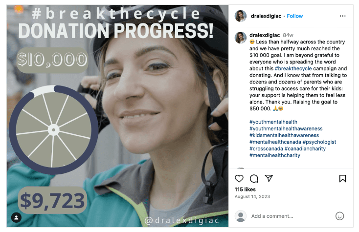 DrAlex CaseStudy Blog Img5 2